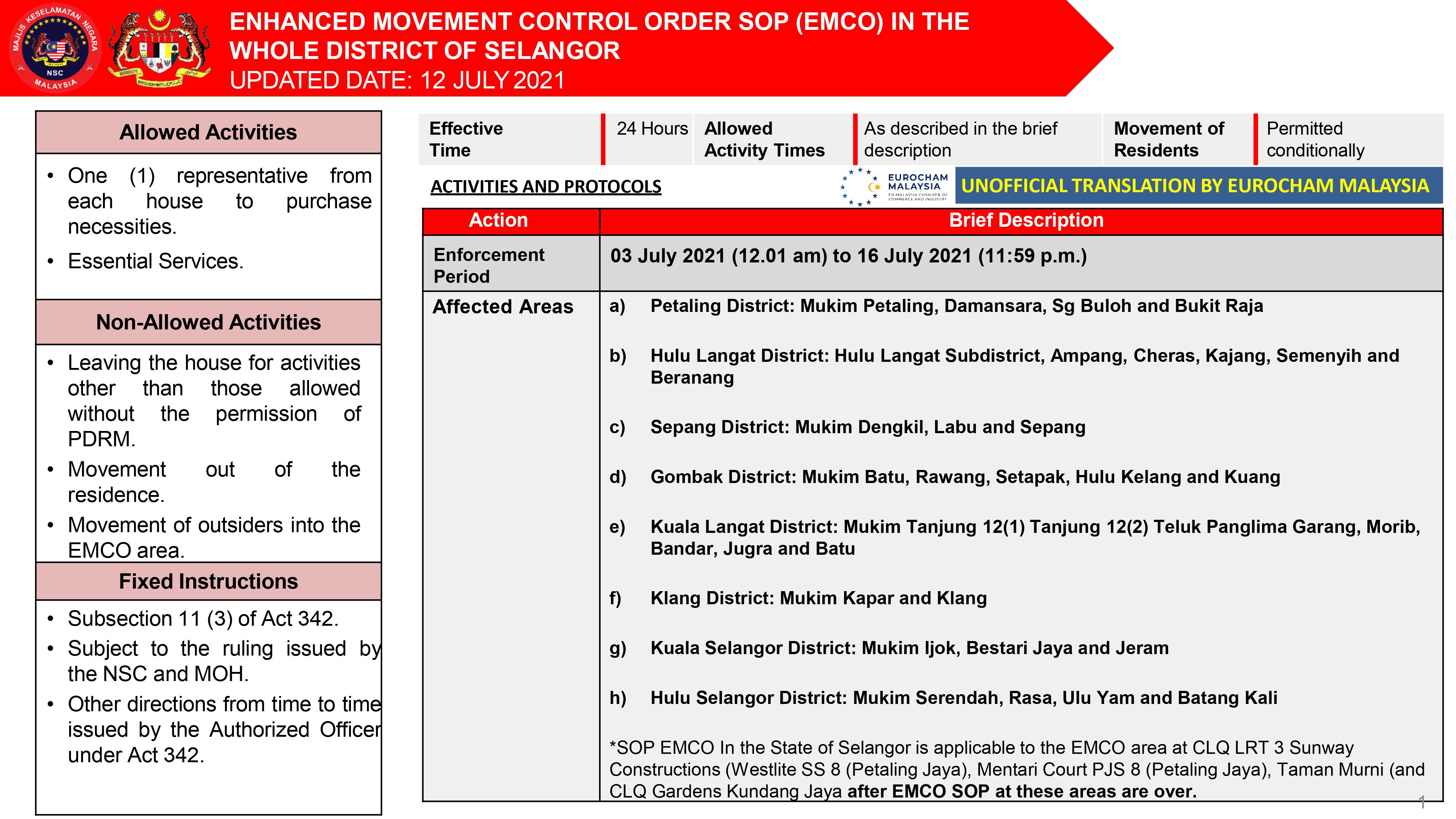 Emco selangor sop