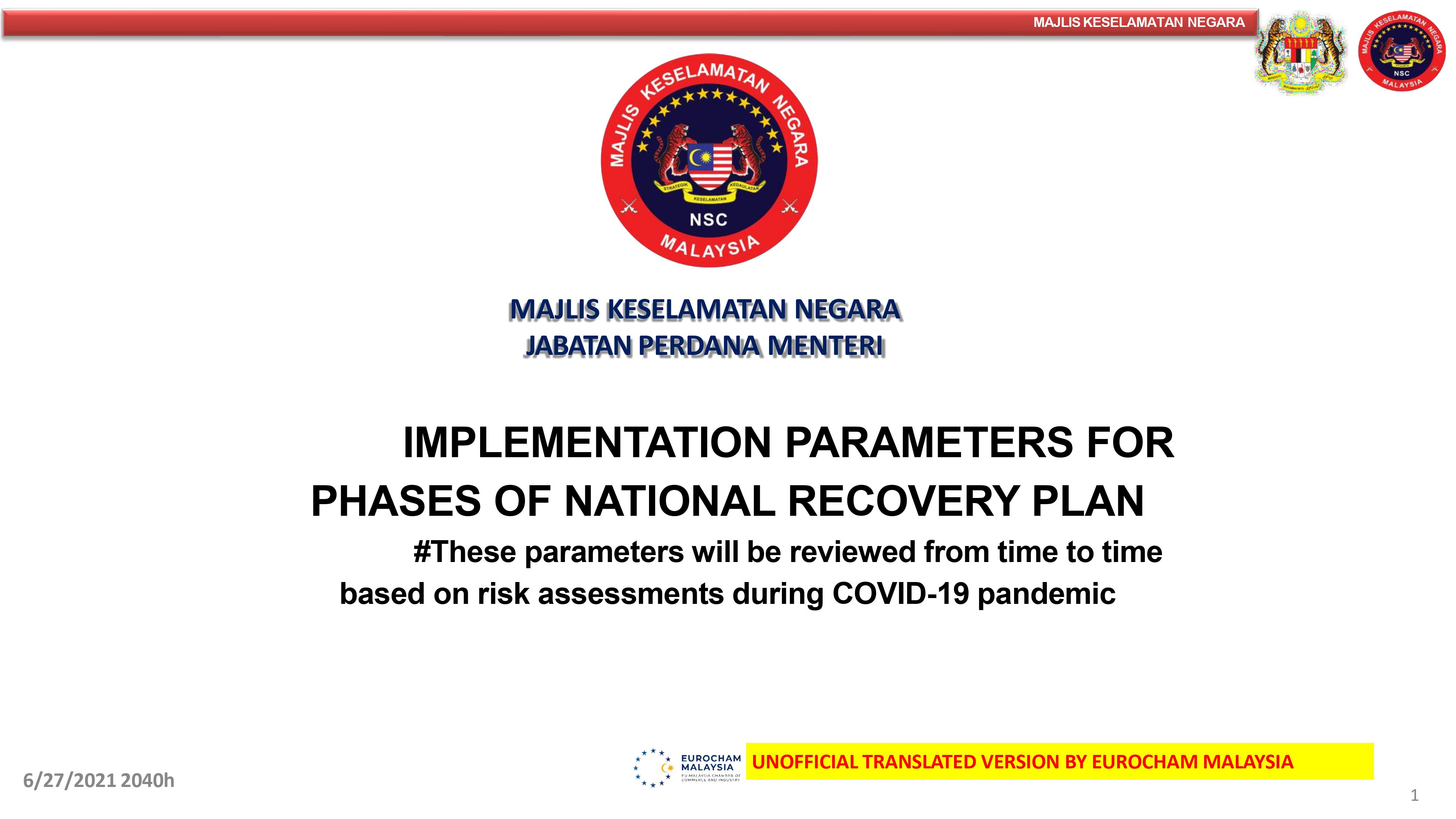 Plan malaysia recovery Full SOPs