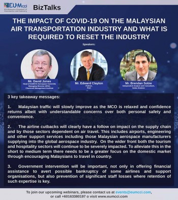 BizTalks #08 - The Impact of COVID-19 on the Malaysian Air Transportation Industry
