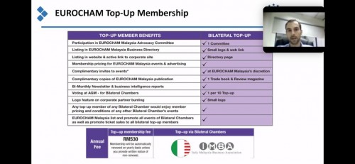Online discussion with Italy Malaysia Business Association - IMBA